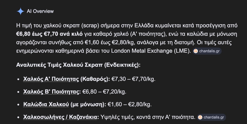 Chardalis - copper price today in euros